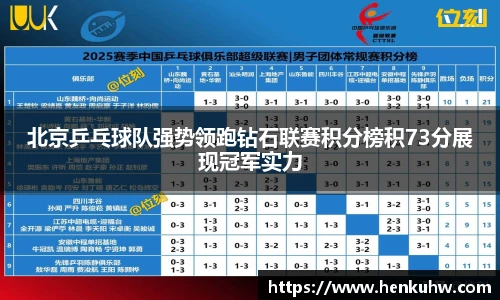北京乒乓球队强势领跑钻石联赛积分榜积73分展现冠军实力